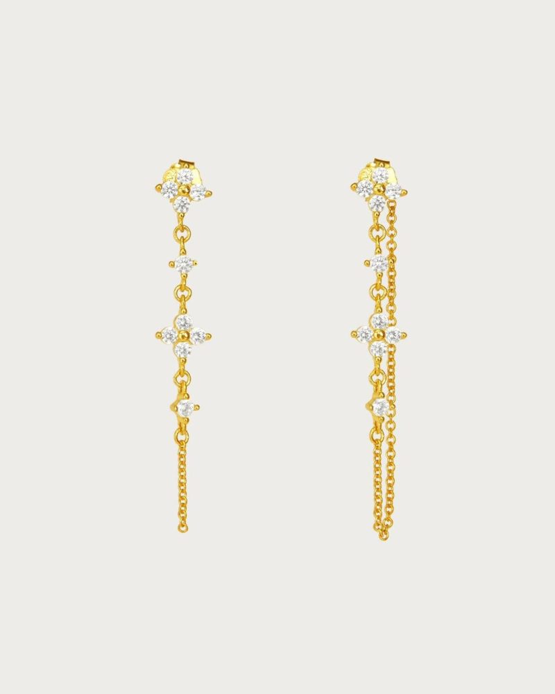 Silver Clover Drop Earrings - 图片 5