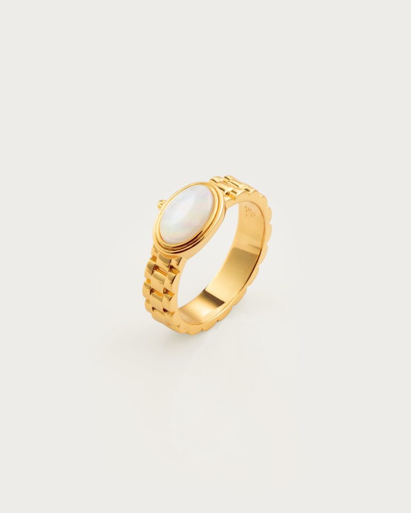 Watch Band Ring - 图片 3